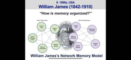 Improving memory